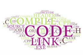C/C++｜头文件、源文件分开写的源起及作用图片
