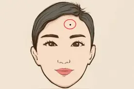 你身上有这些痣吗？图片