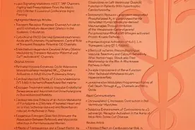 iJournal:一本医学类期刊从投稿到接收最快1.5个月图片