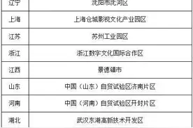 番禺，不停上榜！不停拿奖！图片