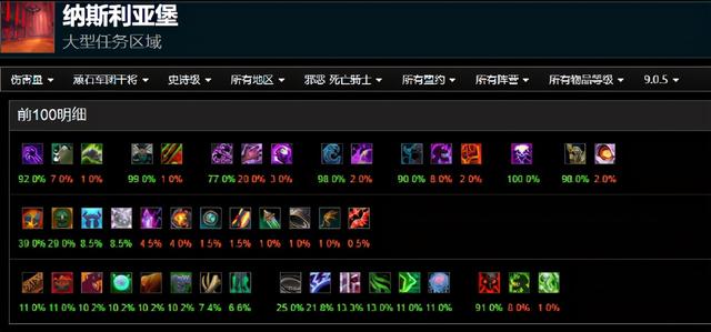 9.05强力近战邪DK，新手教学攻略