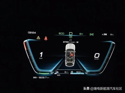 �������ó���10000������ǵ���Pro DM��������������