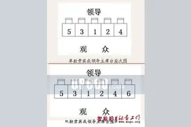 电视剧《突围》会议座次的小bug图片