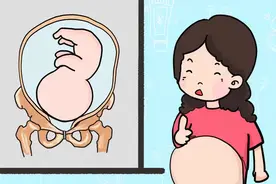 胎儿入盆是什么感觉？图片