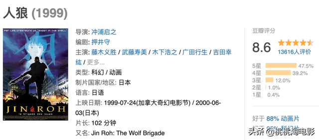 50部最重要的日本动画电影，你都看了么？