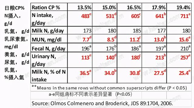 濂剁墰姘ㄥ熀閰稿钩琛℃棩绮€斺€斿鍔犲崟浜S闄嶄綆鎴愭湰