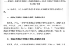 官方一二三线城市名单公布，来看看你的城市是几线？图片
