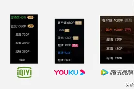 为什么视频网站「蓝光」分辨率还是不清晰？图片
