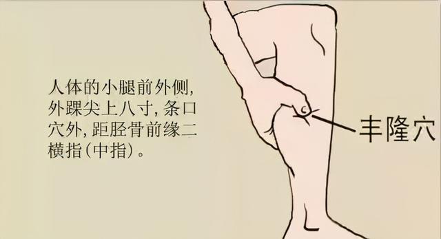 比食疗效果大,比吃药更安全!人体的这22个超级穴位,可要记牢了
