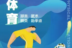 2021年江北青少年活动中心暑期班招生简章图片