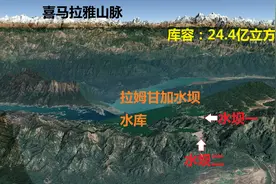 印度在喜马拉雅山南坡修建水库，前五个总库容达到了270亿立方米图片