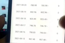 在头条号三年狂赚 175万元 播放量高达36.7亿 你有没有被惊到？图片