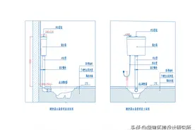 蹲便器通用施工图标准指引HJSJ—2021图片