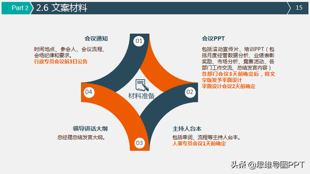 做策划提案怎能没有模板!送你一套32页PPT模板,图标漂亮还免费