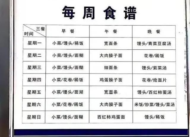 你在家里面天天这么吃,估计你早就崩溃了,估计恰恰是因为这样的伙食