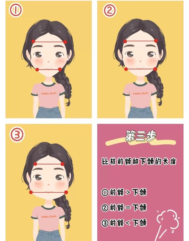 百度扫一扫脸型配发型,圆脸,长脸,方脸,不同脸型适合什么眉形?