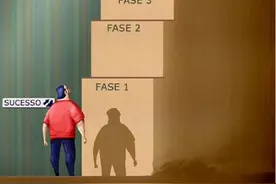 开业前的准备工作，你想好怎么做了吗？图片