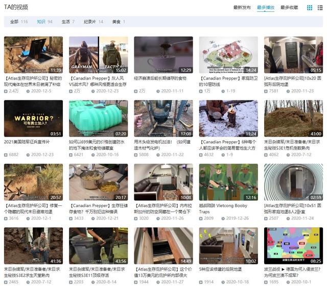 你可能不会相信，33万老哥正在贴吧“建造辐射避难所”