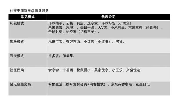 й罻Ұʷ