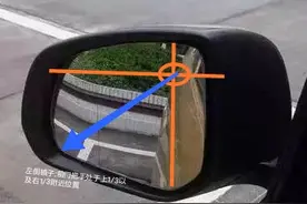 科二难?你把镜子调好再试一试图片