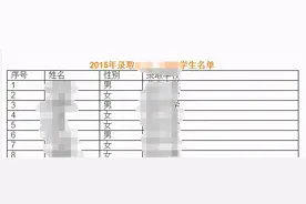 太可怕！只要一张快递单就能出卖你的全部信息！图片