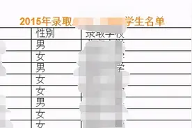 太可怕！只要一张快递单就能出卖你的全部信息！图片