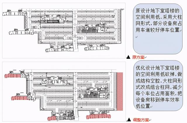 浅谈地库设计优化价值——深圳市博达建筑咨询有限公司