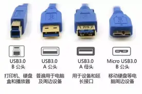 Intel官宣雷电4标准，网友：我还在用USB3.0图片