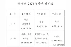 今年长春市中考科目、分值和时间确定了！拿去收藏不用谢图片