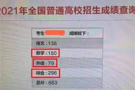 安徽最可惜考生，总分663分却无缘清北，网友：英语凭什么150？图片