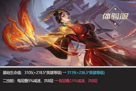 王者体验服11.2汇总：7热被削，5冷加强！坦边终于动刀图片