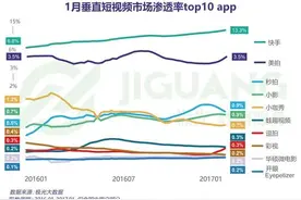 2020年最新抖音运营攻略图片