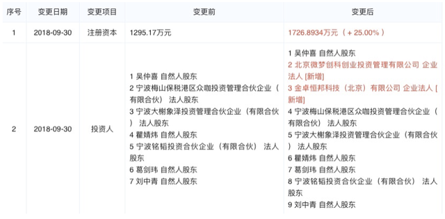 小象优品疑变相收取“砍头息”、涉校园贷、利率远超监管红线，为何还被猛推？