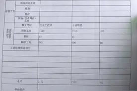 工勤转管理岗之后待遇如何？实例分析篇（一）图片