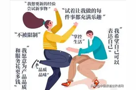 注意！Z世代来了图片