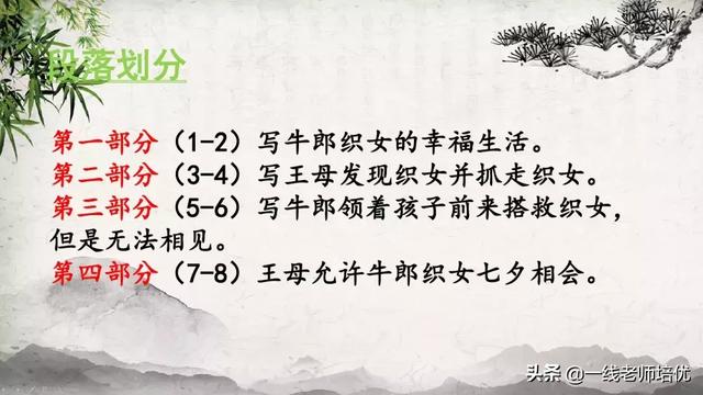 部编五年级上册10课《牛郎织女（二）》重点知识点+课件