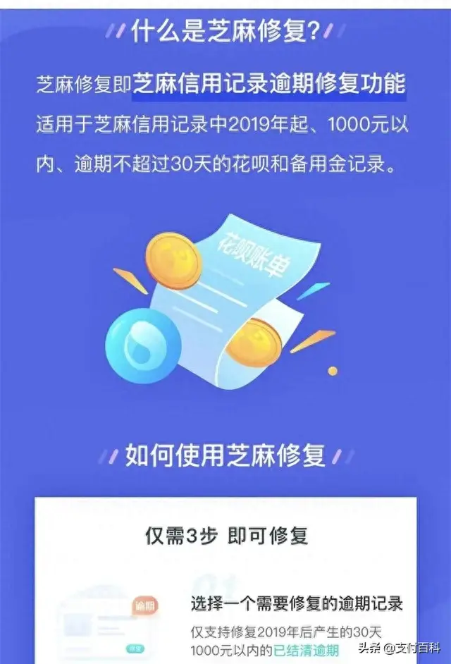备用金逾期花呗关闭了怎么还花呗，芝麻信用重新评估了花呗冻结可以用了吗 配图02