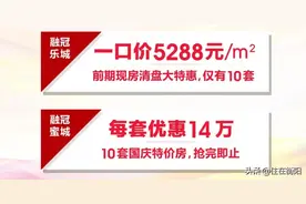 降价潮来了？陆家新区4998元/㎡带装修小户型你会买吗？图片