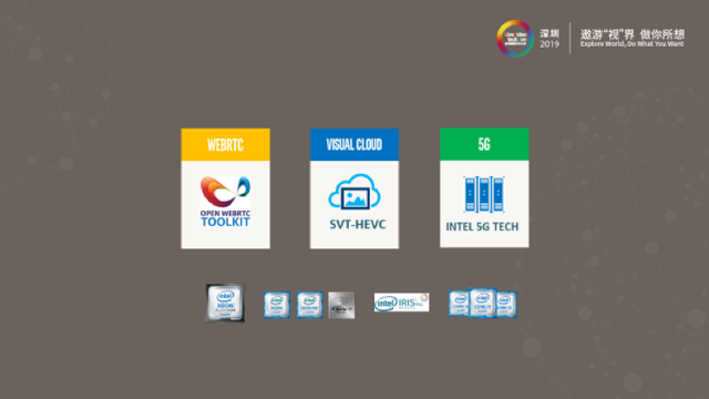 基于Open WebRTC Toolkit（OWT）的8K全景视频低延时直播系统