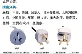 建筑电气附件（开关和插座）的分类，图文详解，建议收藏图片