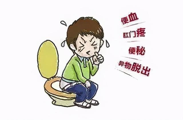 科普丨痔疮种类及到底如何治疗
