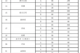 陕西全运会门票价格图片