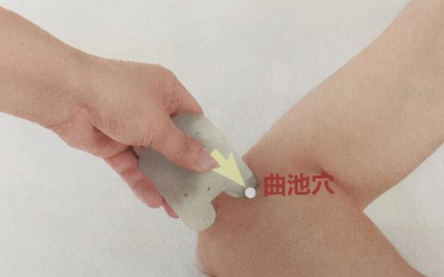 30个常见疾病特效穴位大全,超级实用的中医知识,收藏起来吧