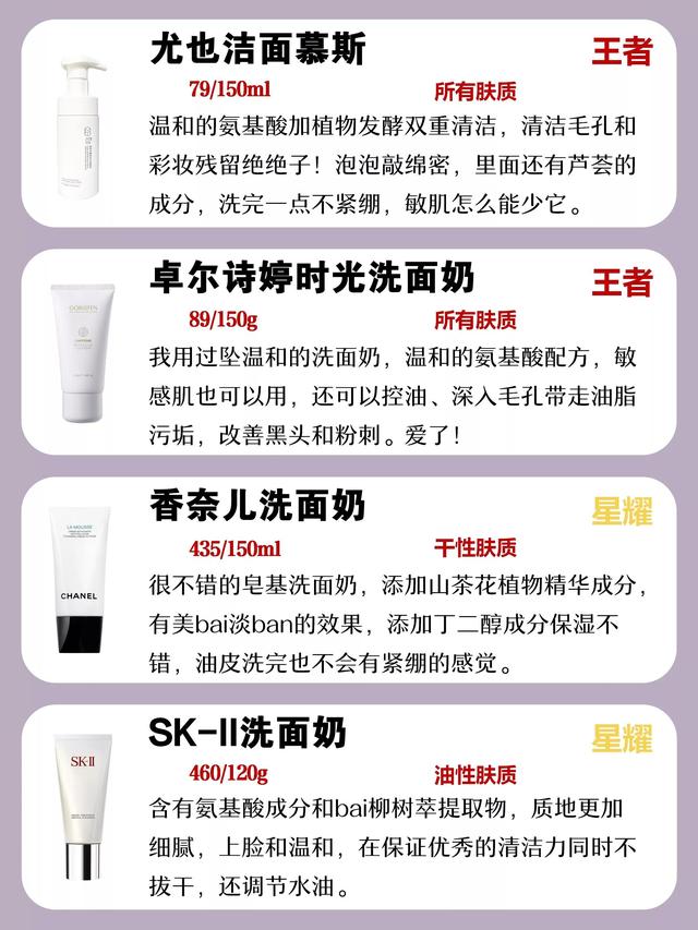 混油皮的正确选择！皂基还是氨基酸？