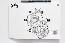 大神教你画插画和手帐排版！快收藏了图片