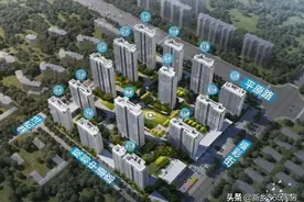测评丨好地段+大商圈+优学府！听完价格，你还敢买吗？图片