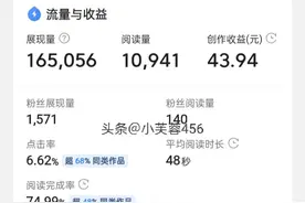 不到100粉丝怎么做才能有收益，手机操作简单方便，新人小白也可图片