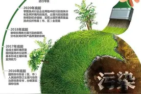 镉无忧为农田耕地安全利用保驾护航，百万亩良田防污染图片