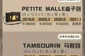 15款值得入手的LV包包图片