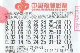 大理州福彩七月份喜中3个双色球头奖图片